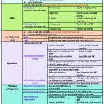 EKG-Revised-Card-7-150x150 EKG-Revised-Card-7-150x150