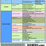 EKG-Revised-card-8-150x150 EKG-Revised-card-8-150x150